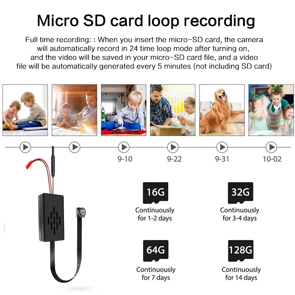 Mini Wifi Camera